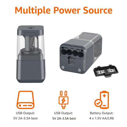 Amazon Basics Portable Electric Pencil Sharpener with Helical Blade