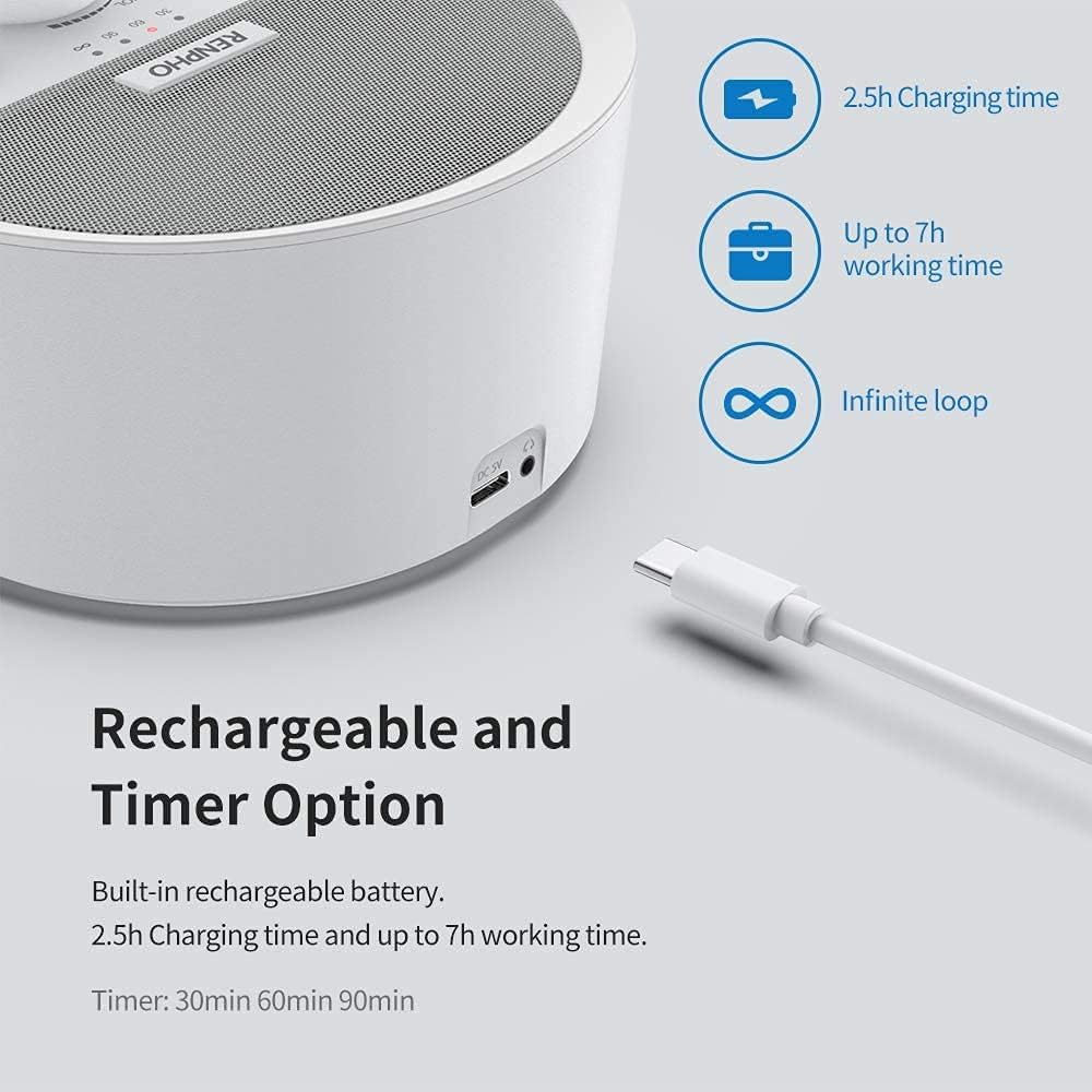 RENPHO Rechargeable White Noise Machine with 8 Night Lights