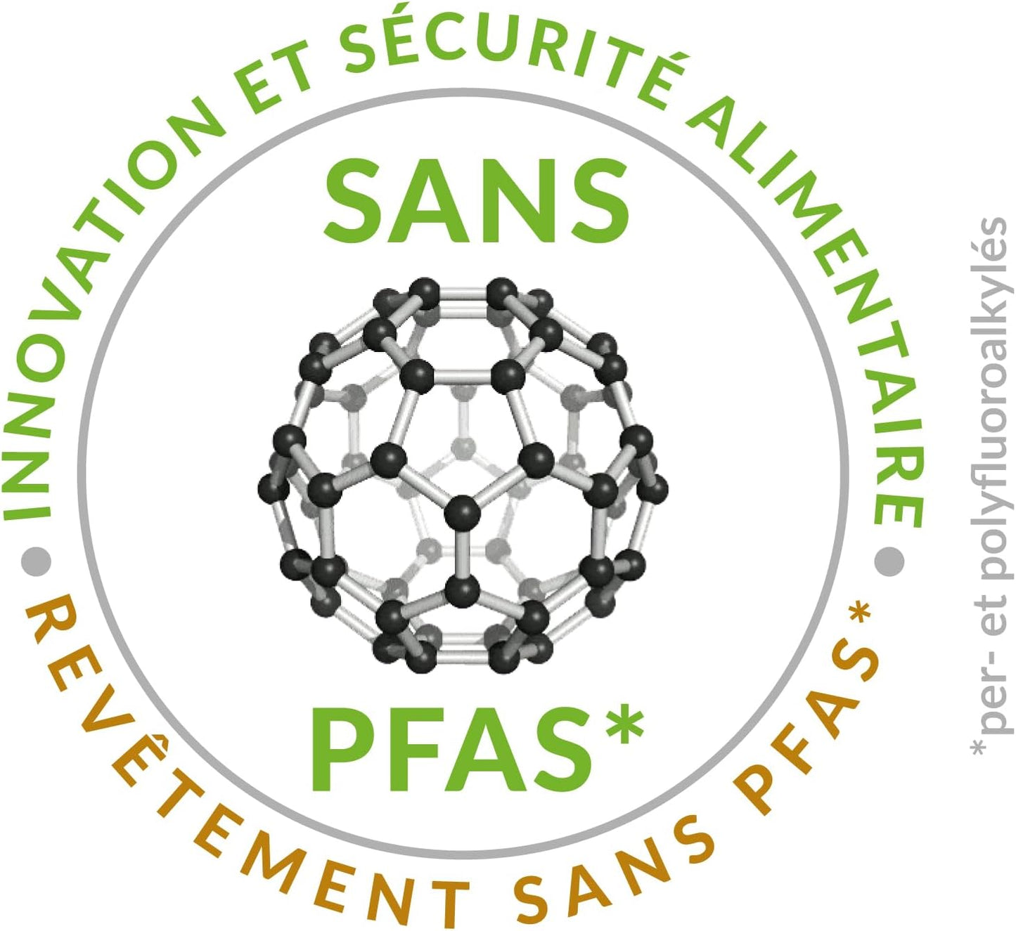 LITTLE BALANCE Dual Raclette Grill, Compact 320W Removable Surface