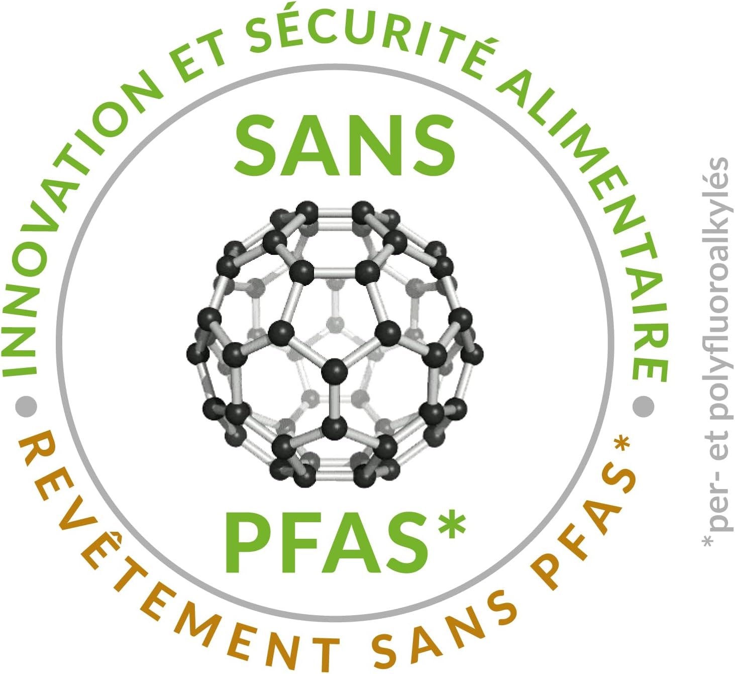 LITTLE BALANCE Dual Raclette Grill, Compact 320W Removable Surface