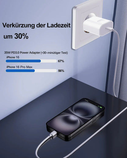 ANVSI 25W USB‑C Fast Charger with 1.5‑m Cable - Gomix Brands Outlet