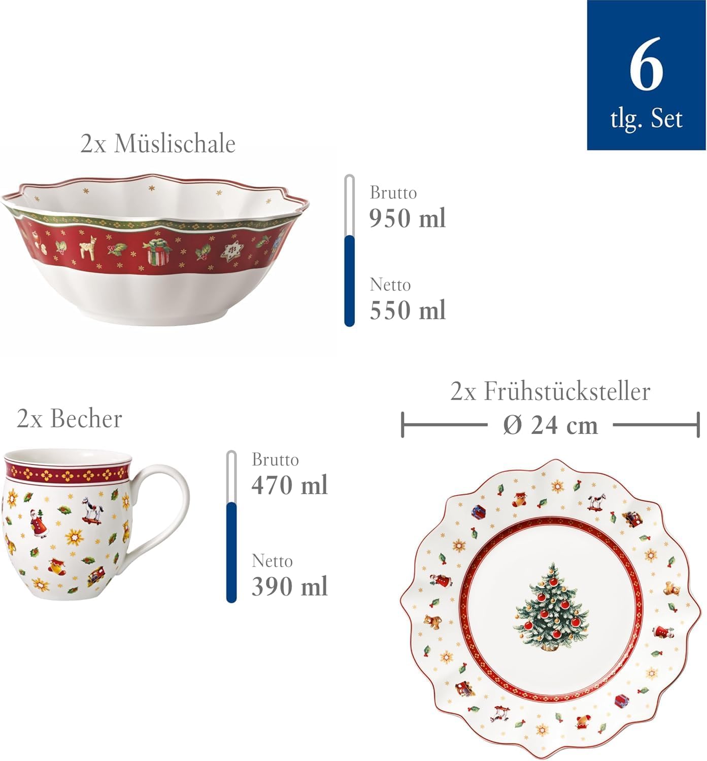 Villeroy & Boch Toy's Delight Premium Porcelain 6-Piece Festive Breakfast Set