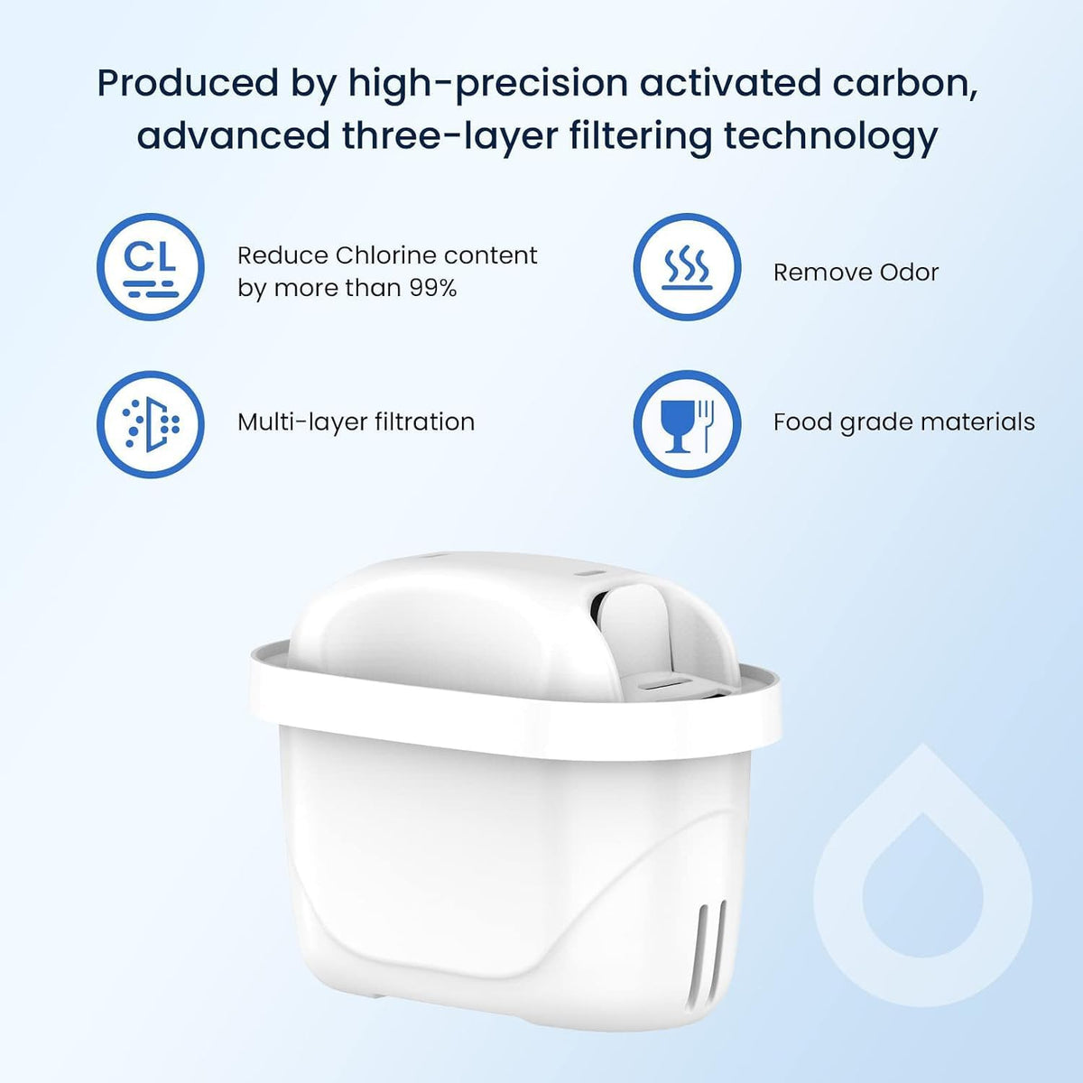 GLACIER FRESH GF-59 Water Filter Cartridges Compatible with Brita Maxtra+