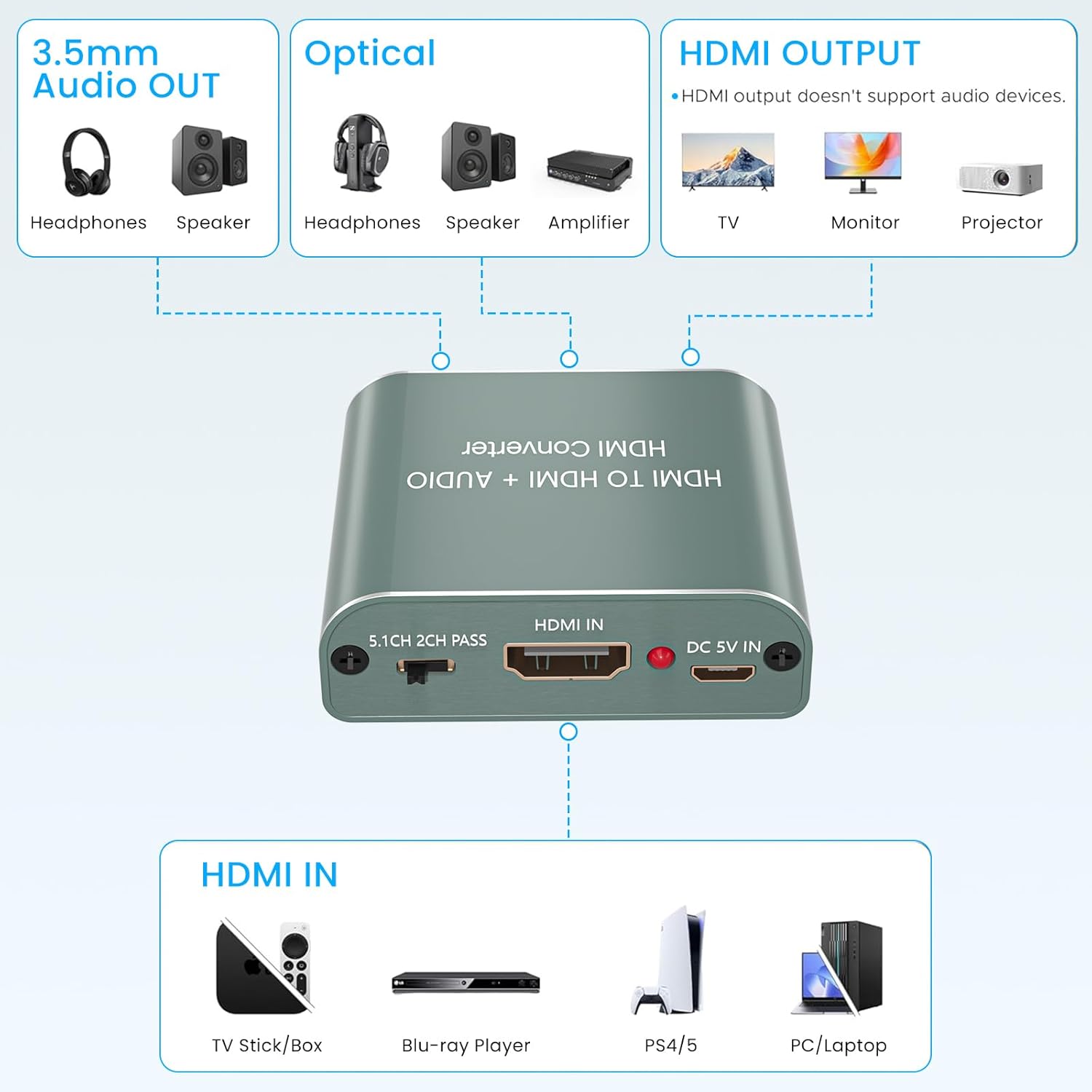https://m.media-amazon.com/images/I/61TKMT6VQQL._SL1500_.jpg