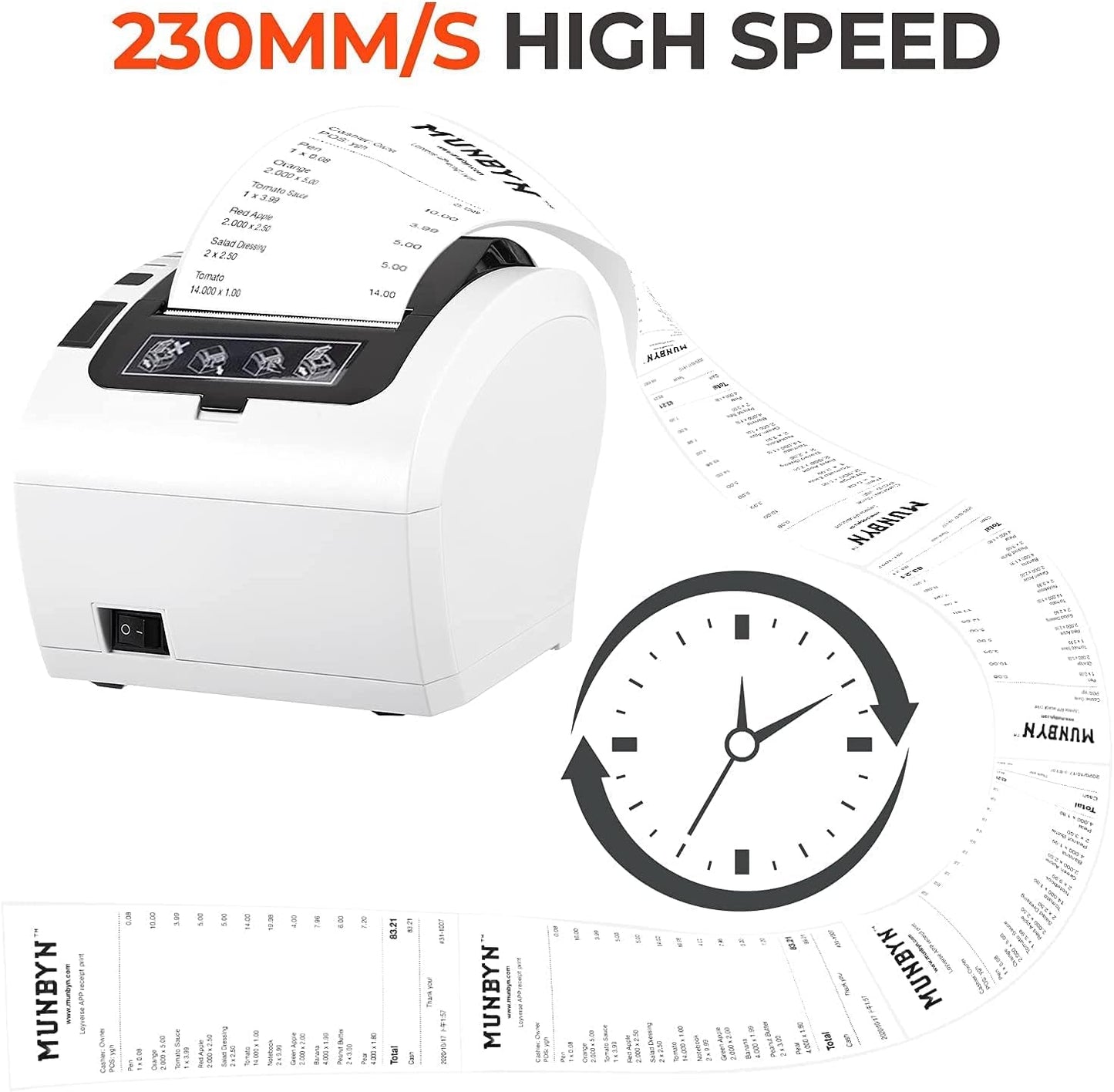 MUNBYN Thermal Receipt Printer 80mm POS Printer USB Ethernet Auto-Cutter Wall Mount ESC/POS ITPP047