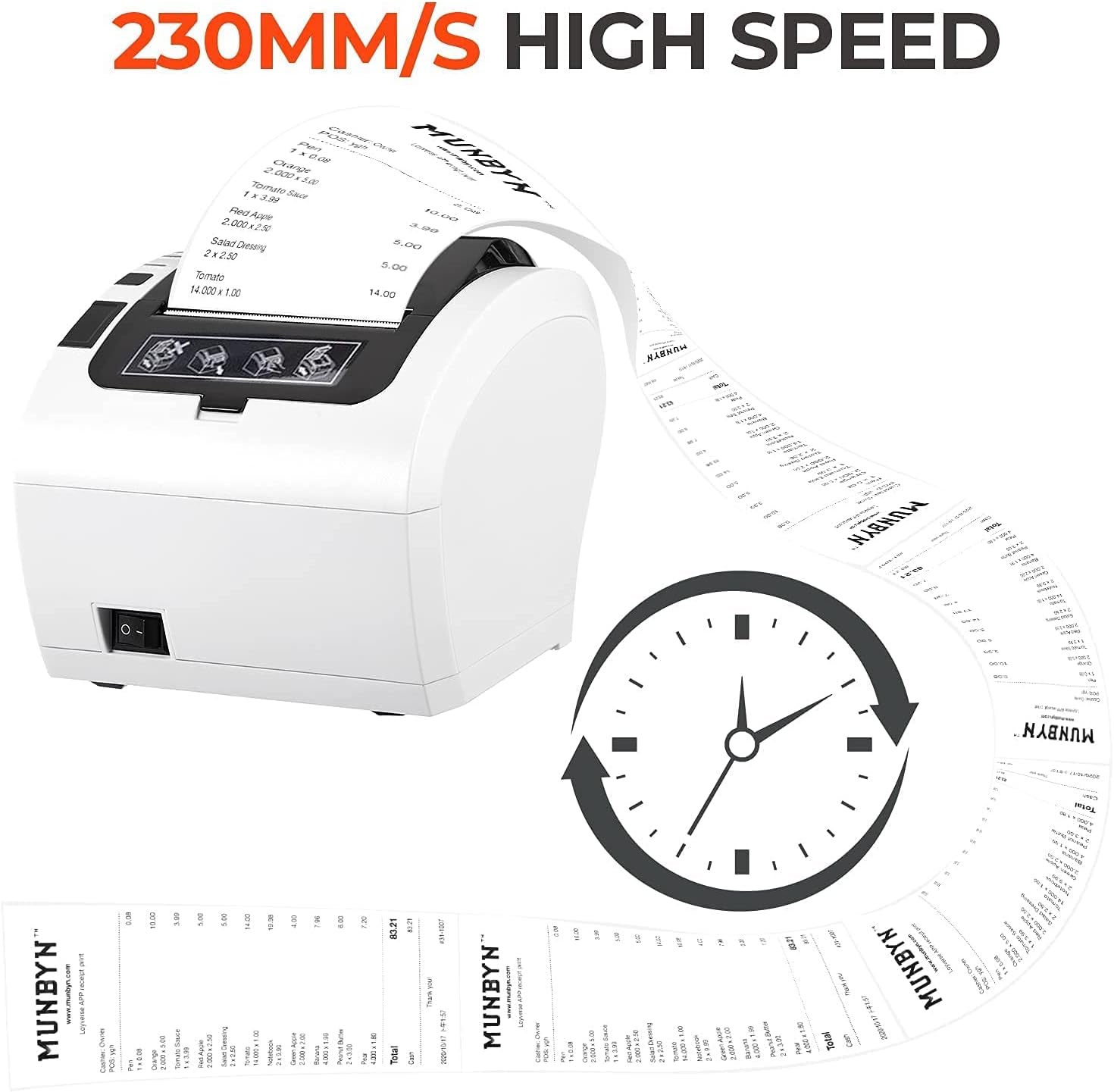 MUNBYN Thermal Receipt Printer 80mm POS Printer USB Ethernet Auto-Cutter Wall Mount ESC/POS ITPP047