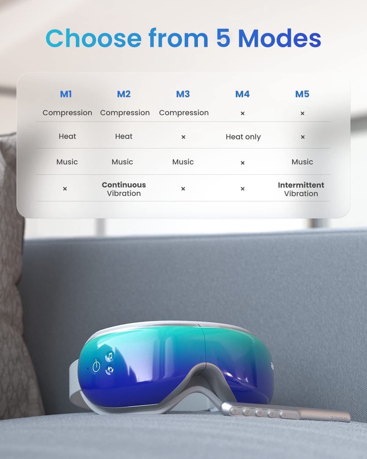 Renpho Eyeris 1 Eye Massager Metalle Blue Heat Bluetooth
