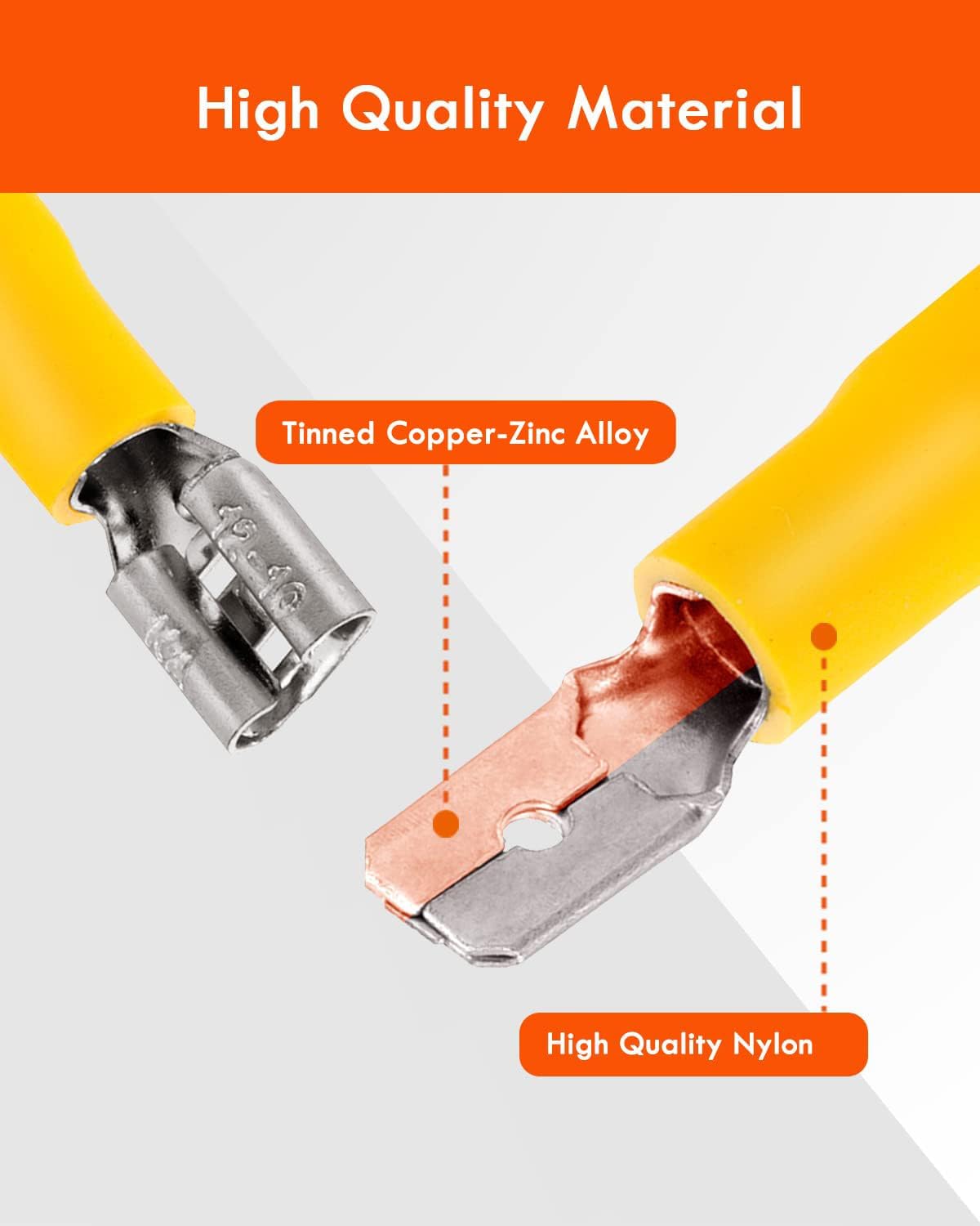 Gorffy 160-Piece Insulated Cable Lug Assortment for Automotive Wiring