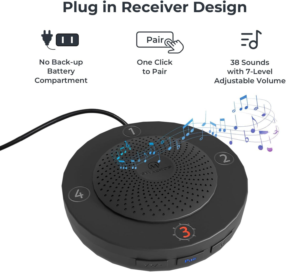 eMACROS HS002C Driveway Alarm Receiver Only
