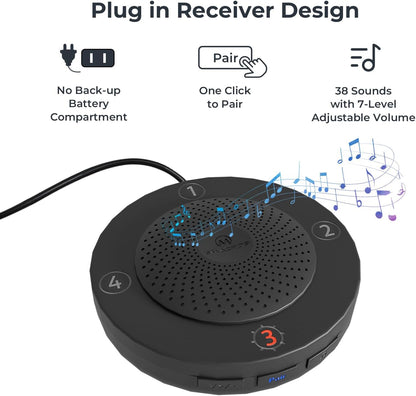eMACROS HS002C Driveway Alarm Receiver Only