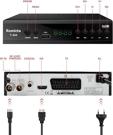 Romicta DVB‑T2/DVB‑C Receiver