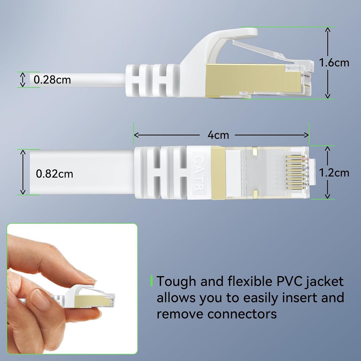 BUSOHE Cat 8 Ethernet Cable 4 m Flat High Speed 40Gbps RJ45 LAN Network Patch Cord White