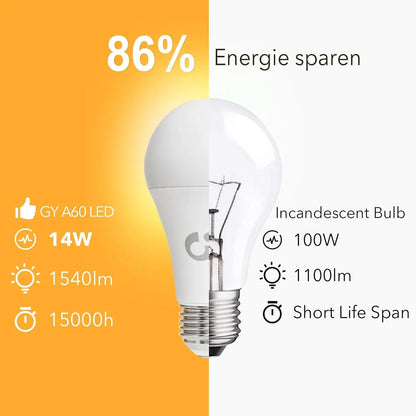 GY 14W E27 LED Bulb 1540 Lumens 4000K White - Gomix Brands Outlet