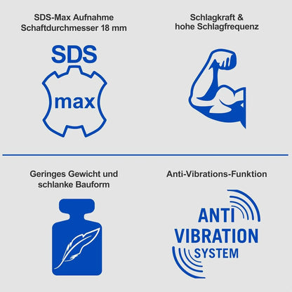 Scheppach DH1600MAX 1600W 2-in-1 Hammer Drill with SDS-Max - Gomix Brands Outlet
