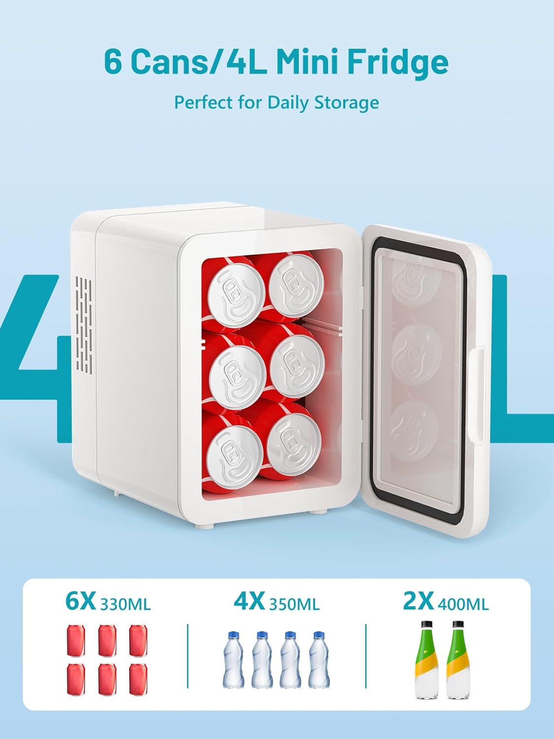 VINATO Mini Fridge 4L Portable Cosmetic & Car Fridge with Cooling/Heating, Quiet Operation