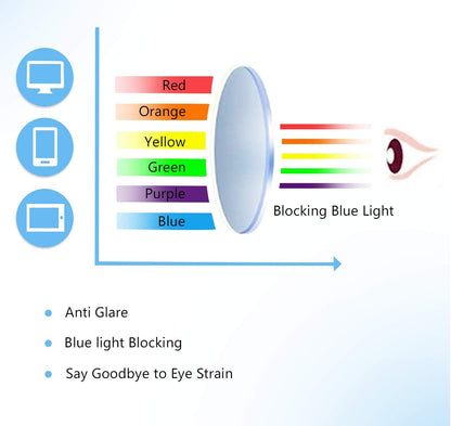 FEISEDY Crystal Cat Eye Blue Light Blocking Reading Glasses