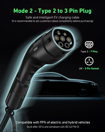 EVJUICION 6M Portable Type 2 to 3-Pin EV Charger Cable 3.1kW Fast Charging