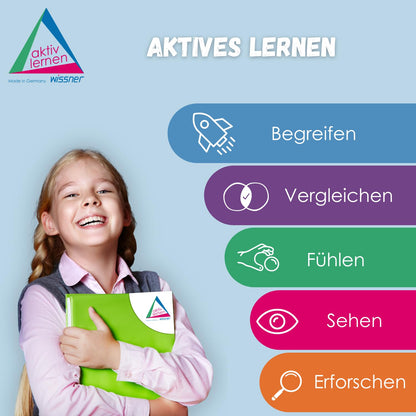 WISSNER Multi-Color 7cm Soma Cube Educational Puzzle for Kids