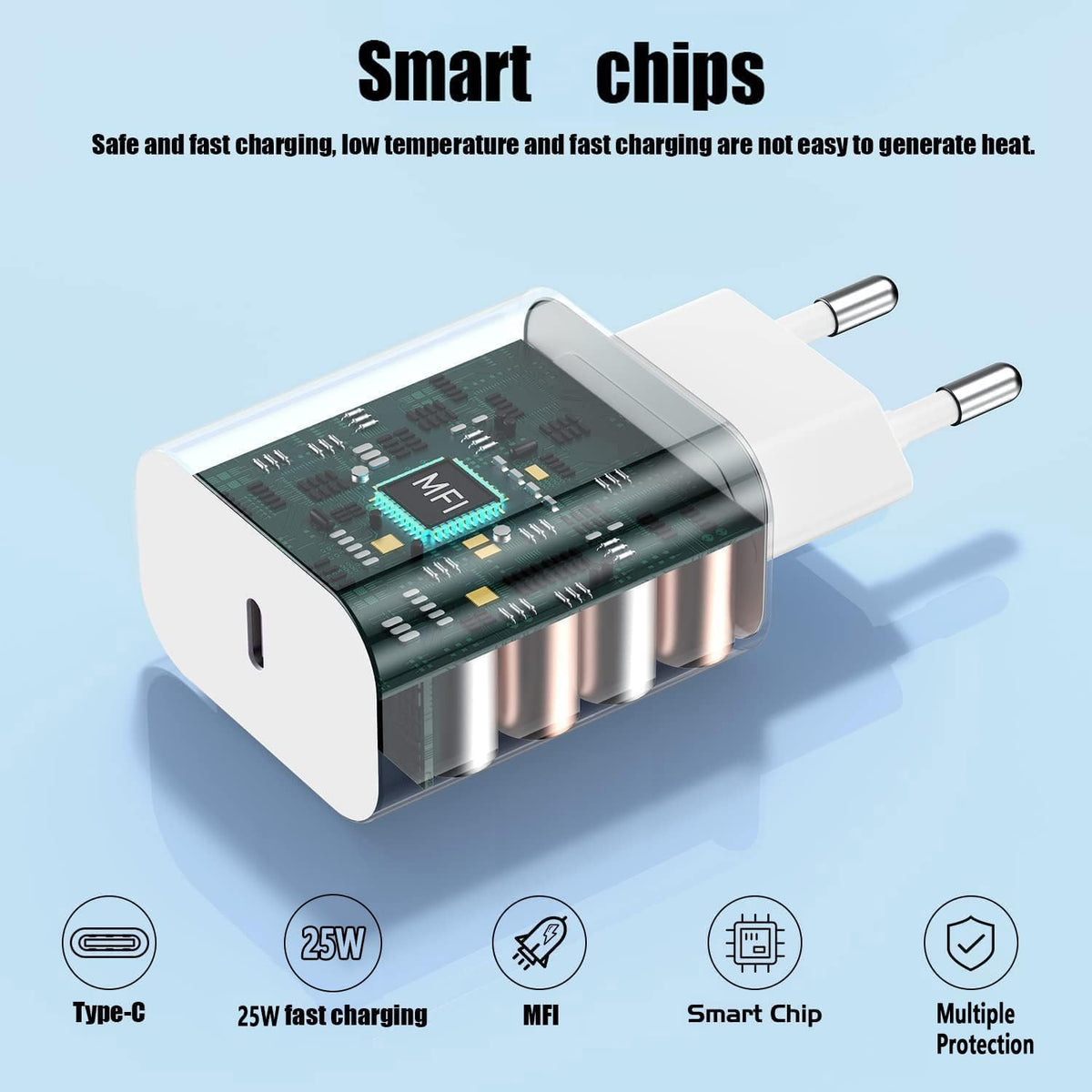 INTPIHP 25W European Travel USB C Wall Charger with 2m Cable RLC-381