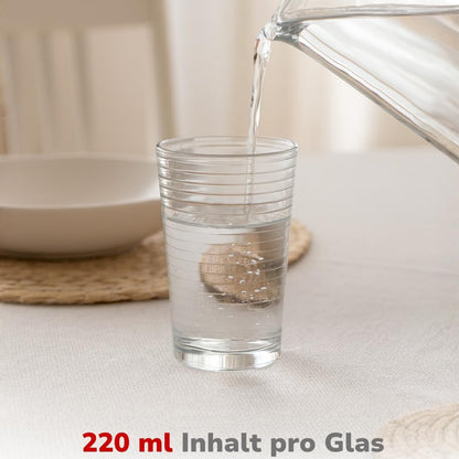 Alpina 6-Piece White Water Glass Set – 220ml Shatter-Resistant Glasses