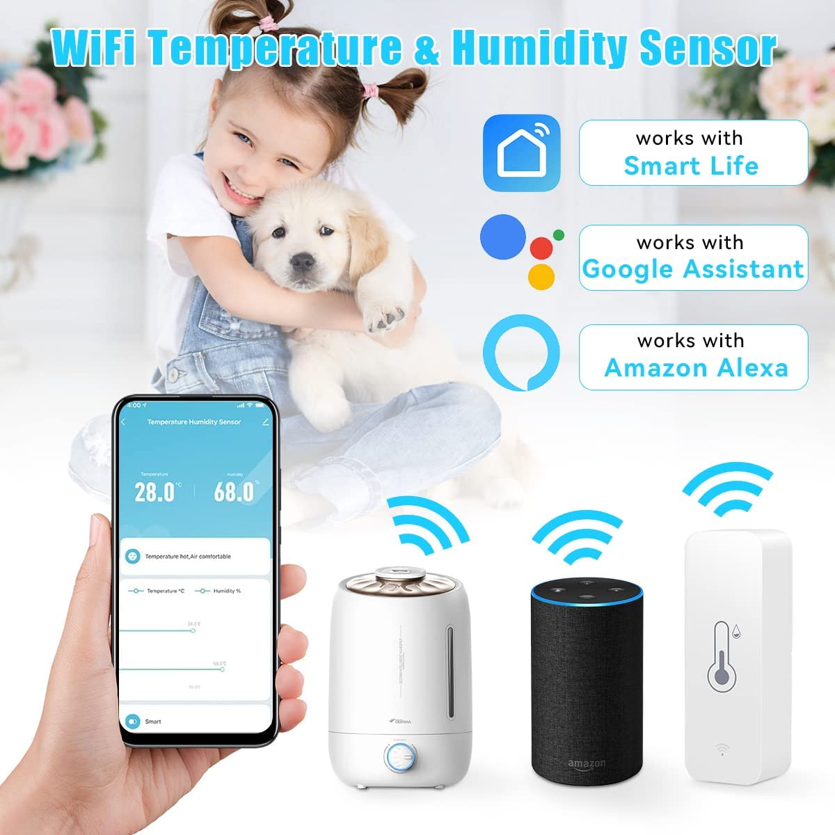 Ventika FAR1 WiFi Temperature Humidity Sensor White