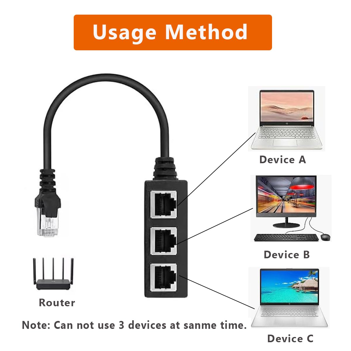 HRIOEKAX RJ45 Ethernet Splitter Cable 1 Male to 3 Female LAN Adapter Black