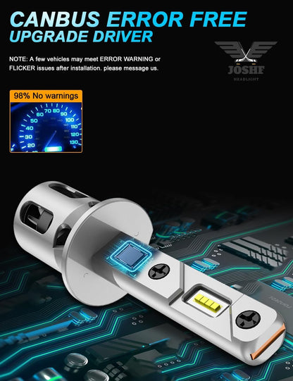 JOSHF H1 LED Bulbs 6500K Cool White 30000LM 120W CSP Anti-Error 1:1 Mini Size Plug-N-Play 12V for Car Pack of 2