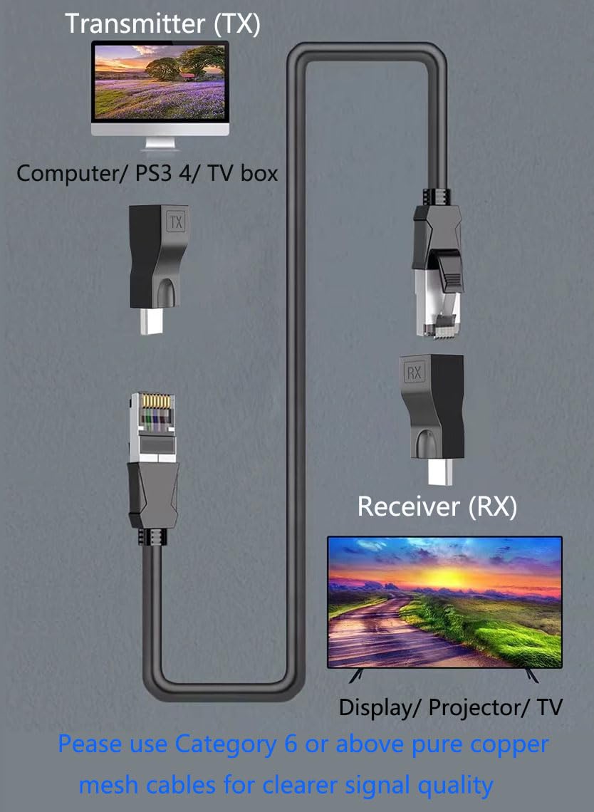 AieSHOP HDMI Extender Over Ethernet Cat 5e/6 Cable 1080P Up to 98ft RJ45 to HDMI Converter for HDTV Projector Monitor