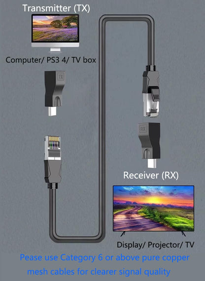 AieSHOP HDMI Extender Over Ethernet Cat 5e/6 Cable 1080P Up to 98ft RJ45 to HDMI Converter for HDTV Projector Monitor