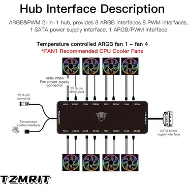 JL8 ARGB PWM Fan HUB – 8-Port 4-Pin PC Fan Controller with Magnetic Suction Backboard