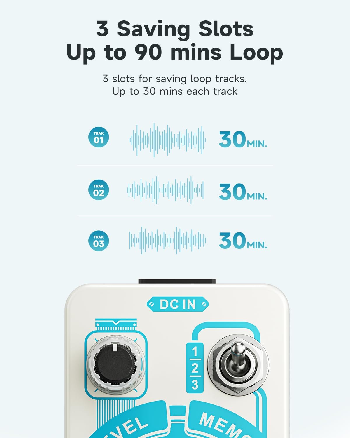 Donner Triple Looper Guitar Effects Pedal