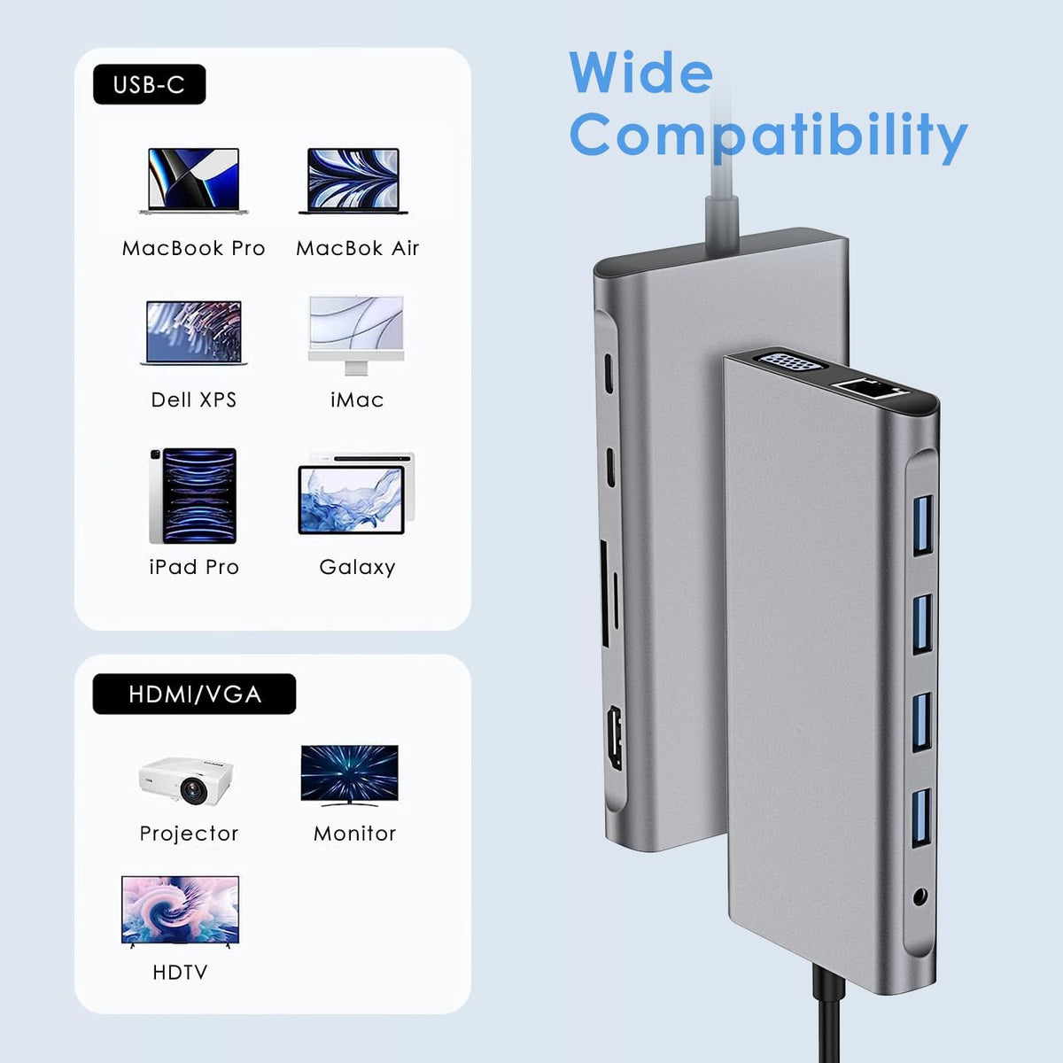 SZPACMATE USB C Hub Docking Station for MacBook Pro Air