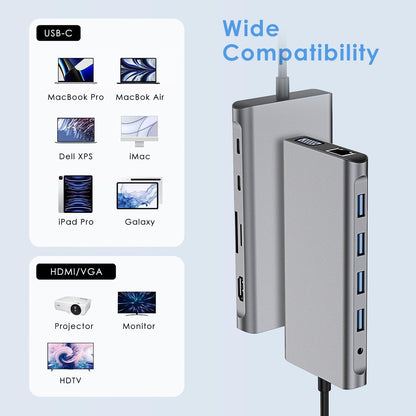 SZPACMATE USB C Hub Docking Station for MacBook Pro Air