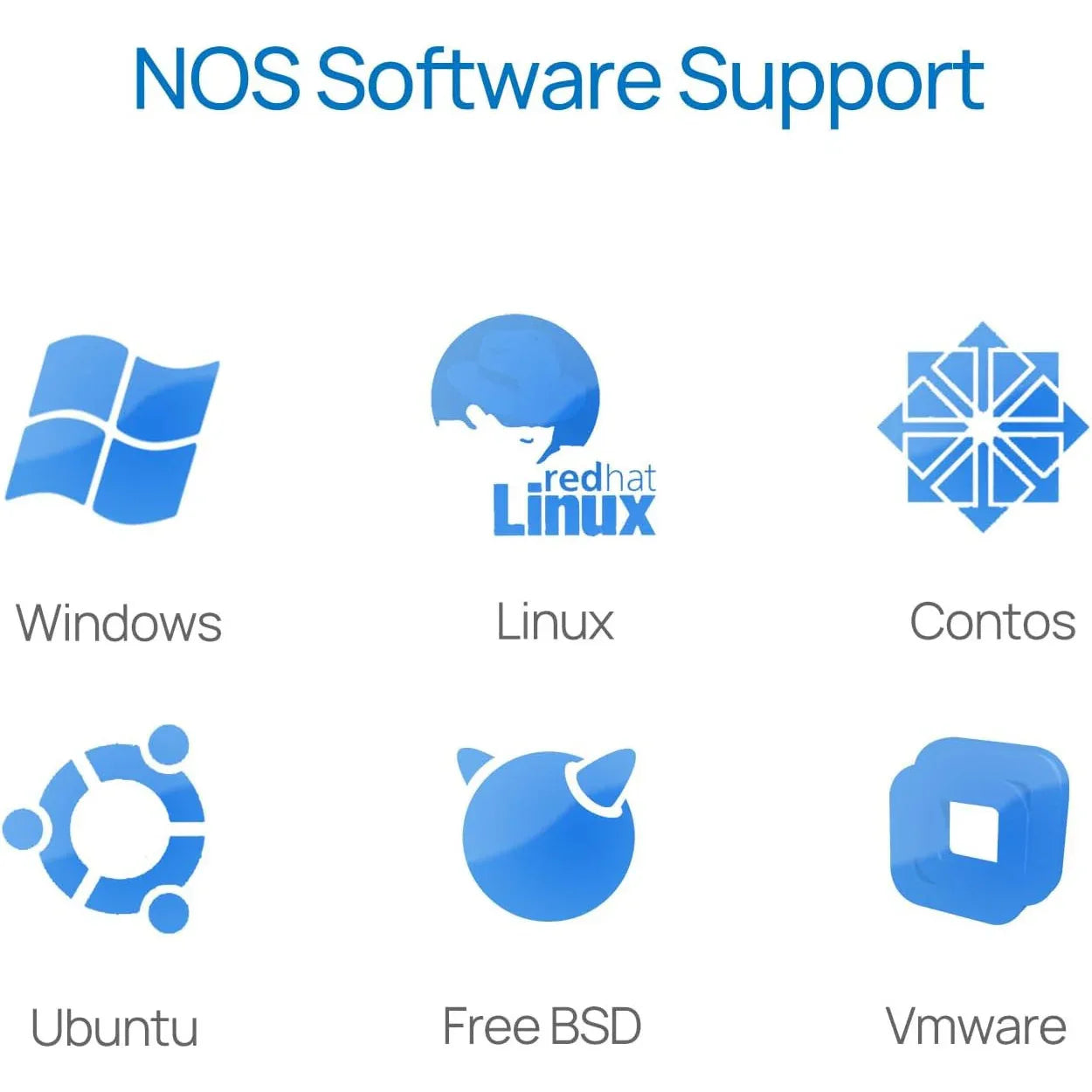 OCP 3.0 Dual-Port 10G Copper Ethernet Network Adapter (Intel X710) - Gomix Brands Outlet