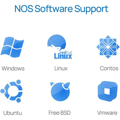 OCP 3.0 Dual-Port 10G Copper Ethernet Network Adapter (Intel X710) - Gomix Brands Outlet