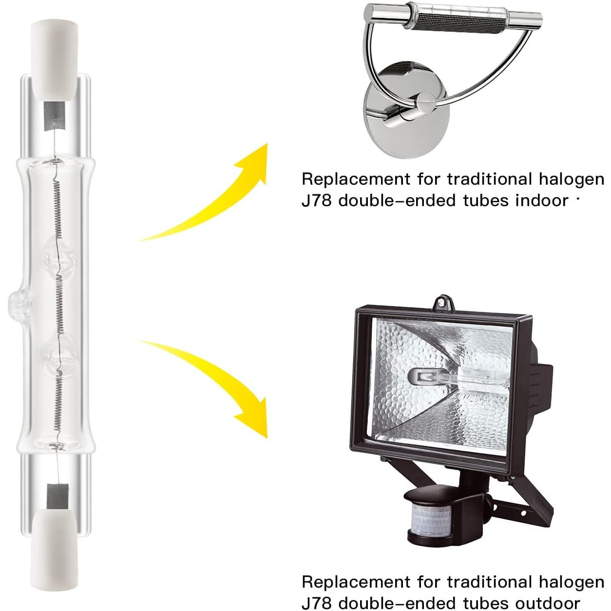 Jaenmsa 5-Pack R7S 78mm 150W Halogen Bulb Dimmable Warm White