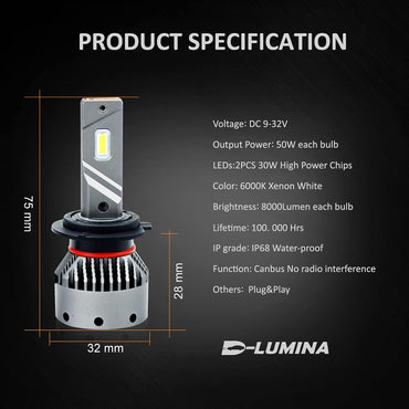 D-Lumina H7 LED Headlight Bulbs Canbus Error Free 100W 16000LM 6000K White Pack of 2