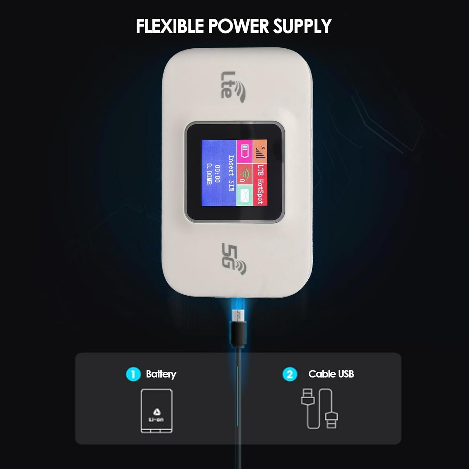 Garsent H809pro Portable 4G WiFi Router – Secure, Supports 10 Devices