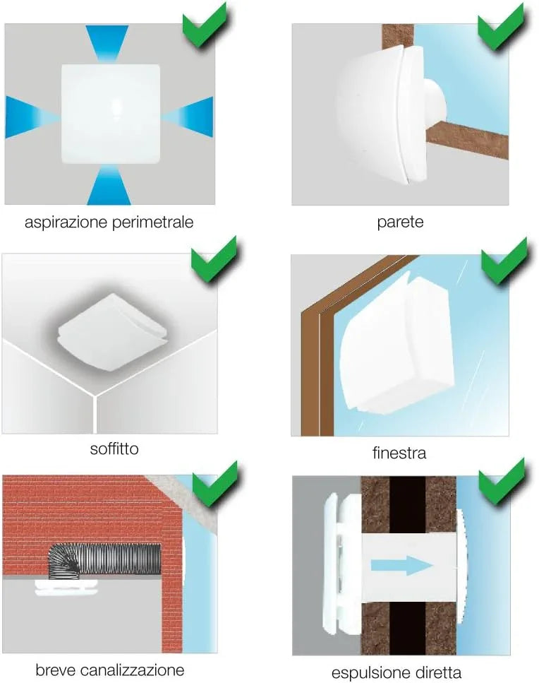 Aerauliqa QD90 90mm Axial Bathroom Exhaust Fan – Quiet 8W, 55m³/h - Gomix Brands Outlet