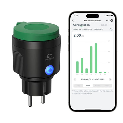 Eightree ET71N Outdoor Smart Plug Waterproof White