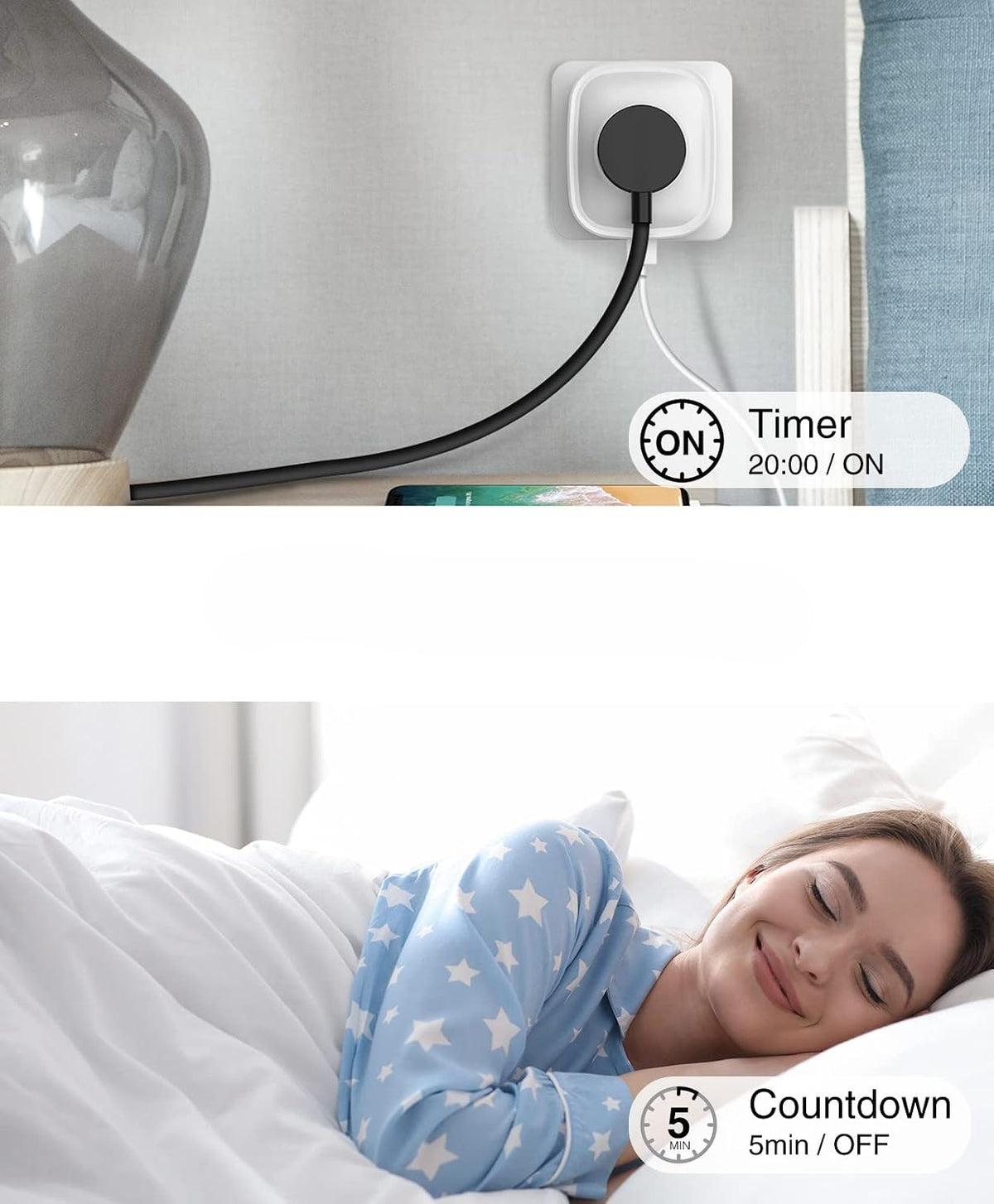 GHome Smart WiFi Socket with 2 USB 16A SP112-2 2-Pack