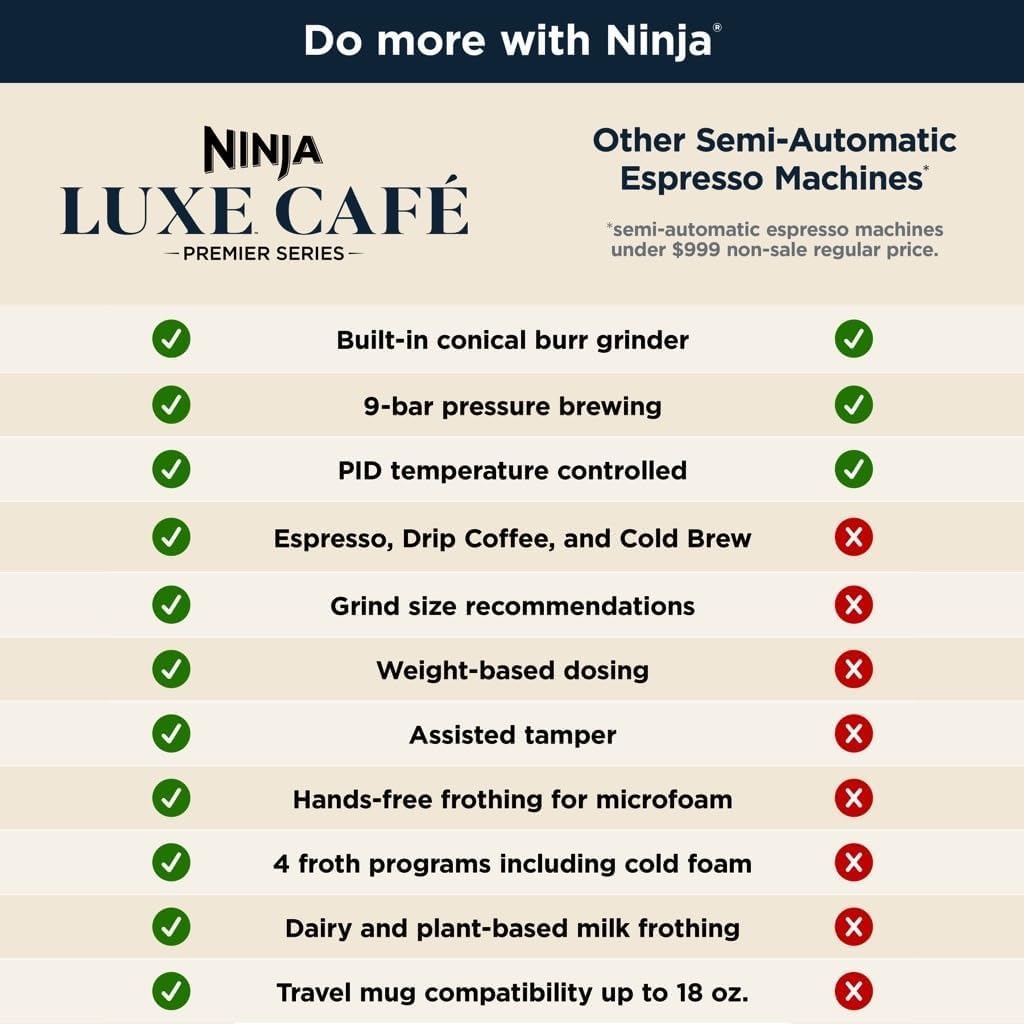 Ninja Luxe Café Premier Series Espresso & Drip Coffee Maker