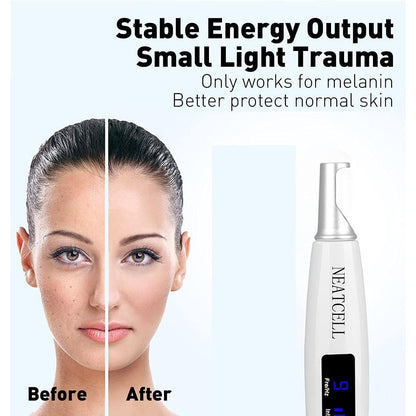 NEATCELL Rechargeable Blue Light Pen with Dual Glasses Set