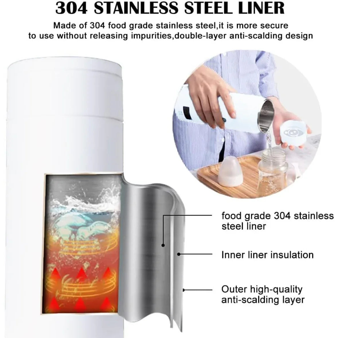 Portable Electric Water Cup 500ml Travel Kettle with Temperature Control - Gomix Brands Outlet