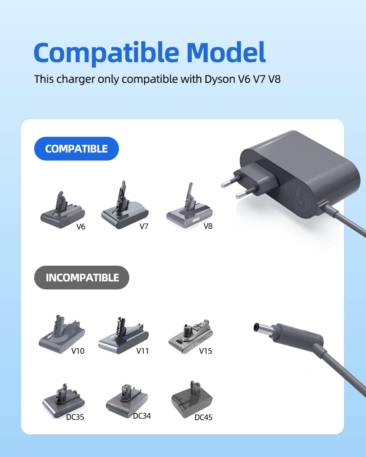 Superer MX-261780C Charger for Dyson V6 V7 V8 Vacuum Cleaner