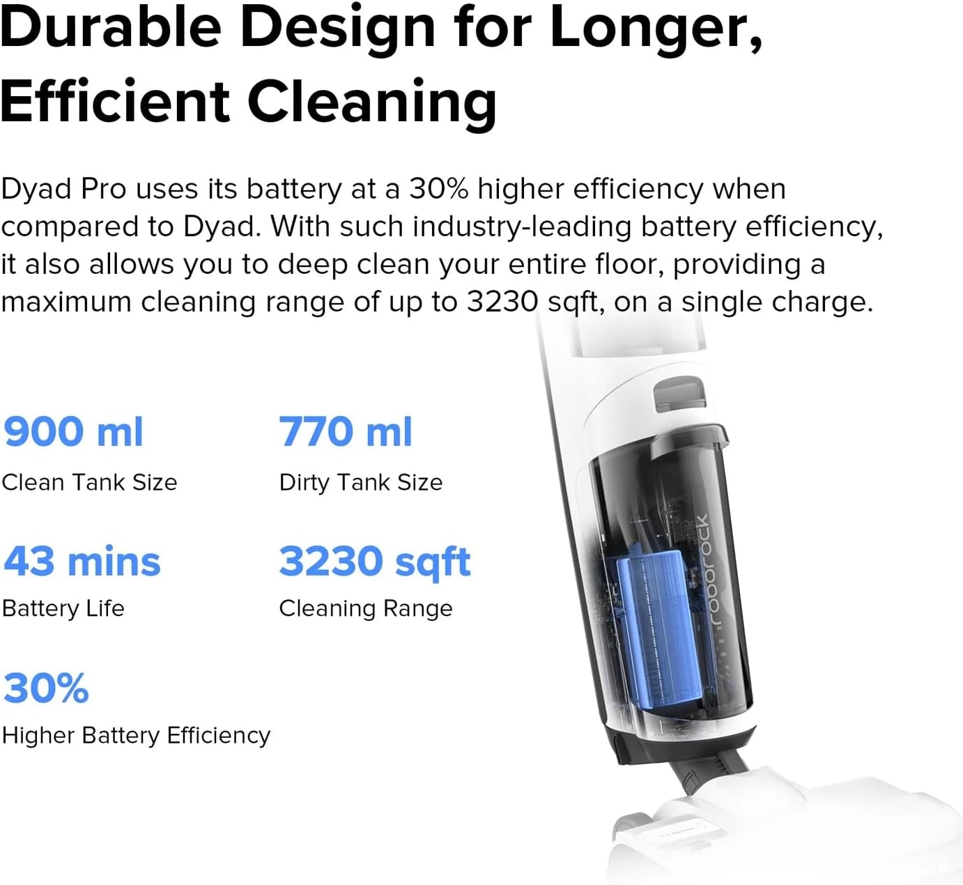 Roborock Dyad Pro Cordless Wet & Dry Vacuum 17000Pa with App Control