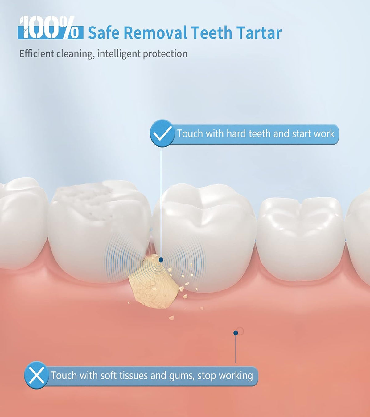 Pcakic KSJ-W Wireless Visual Plaque Remover for Teeth