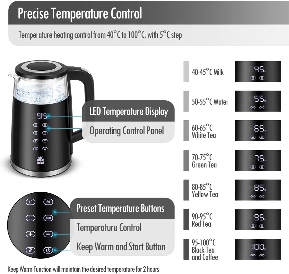 FOR ME FKG-4017 Electric Kettle 1.7L 2200W