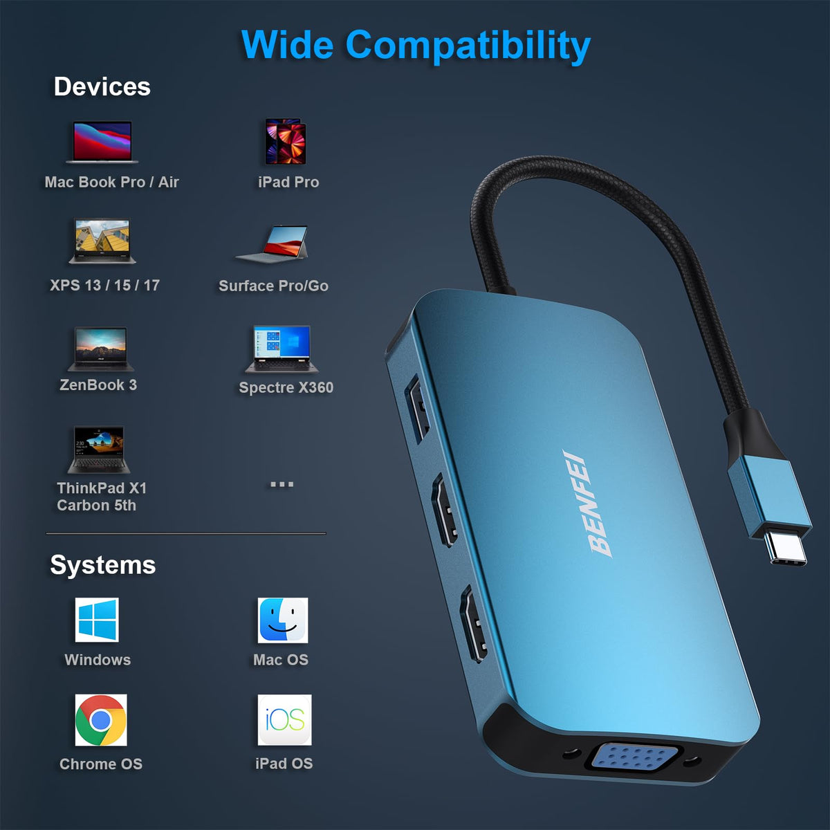 BENFEI 000335blue-N 8-in-1 USB C MST Hub