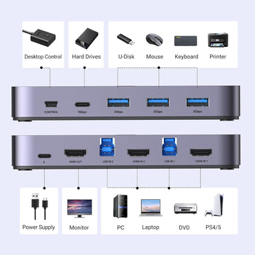 UGREEN Aluminum KVM Switch 2 PC 1 Monitor 4K@60Hz USB 3.0 with Desktop Controller Black